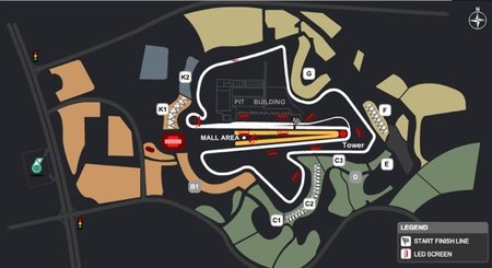 GP de Malasia F1 2011: análisis del circuito de Sepang