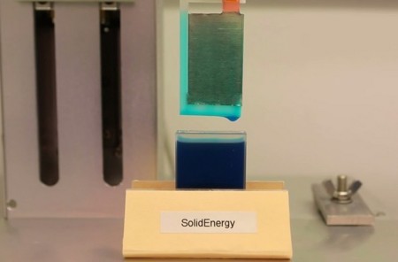 Solid Energy Solido Electrolito