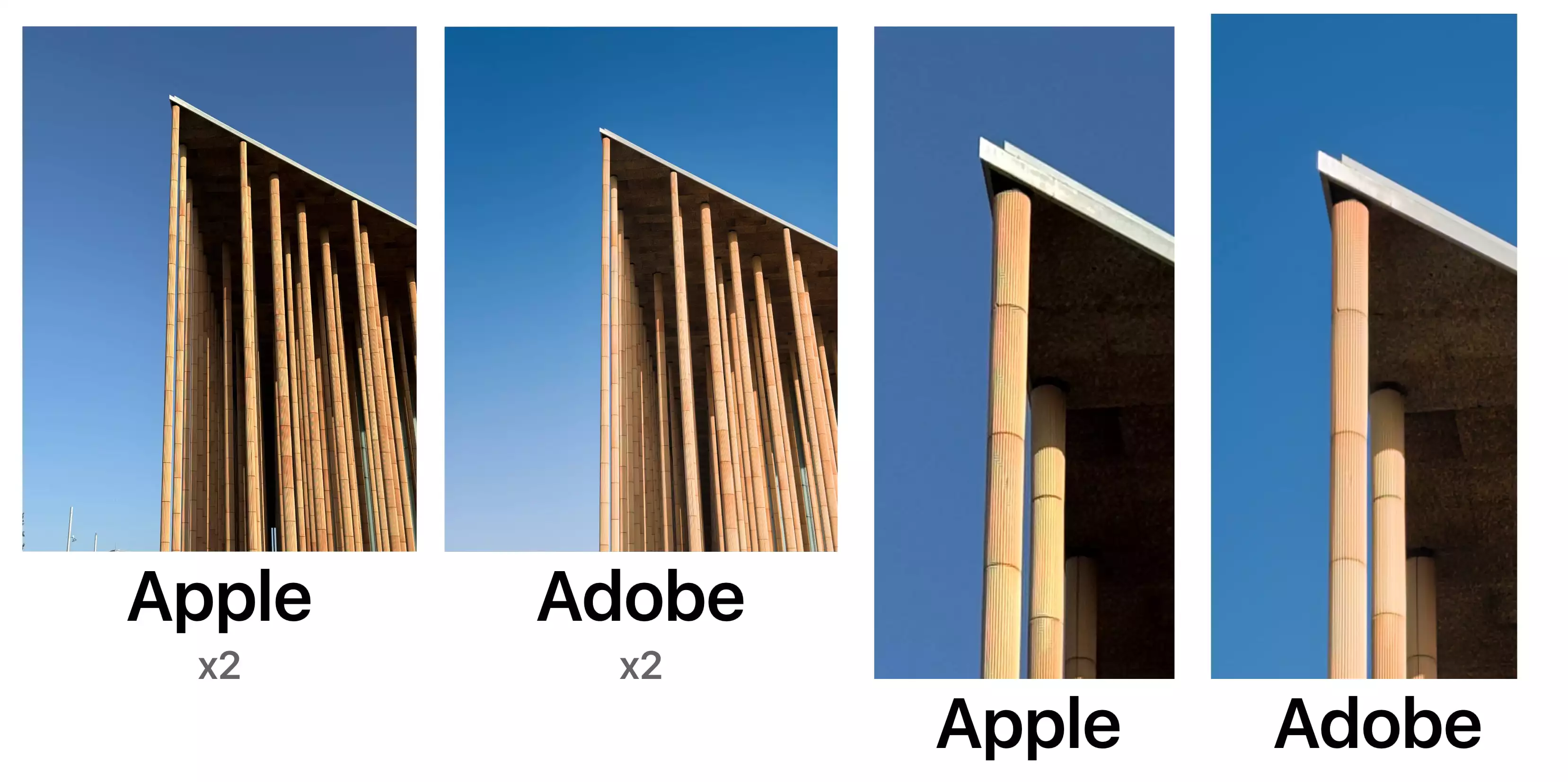Comparativa