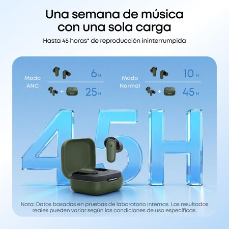 Audifonos Soundcore By Anker P30i Amazon Mexico Ofertas Descuentos Inalambricos
