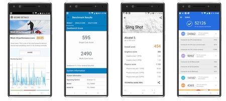 Benchmarks Alcatel 5
