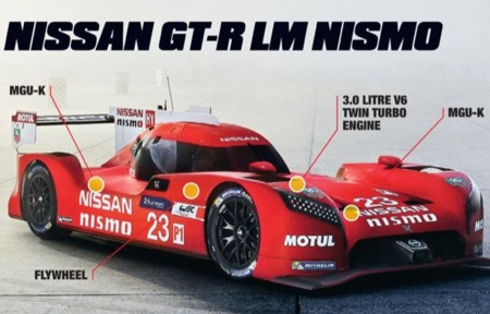 Nissan Le Mans 2015