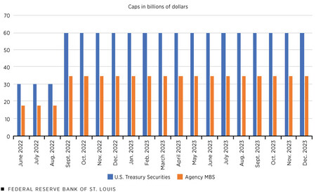 Blogfig2 Capsbillionsdollars