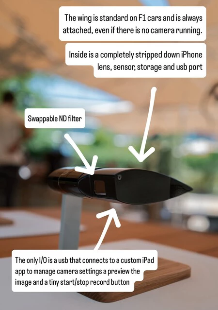 Camara Apple Explicacion