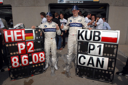 Resumen Temporada 2008: BMW Sauber