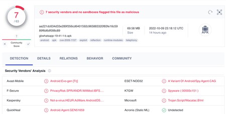 Malware Detectado En Gbwhatsapp