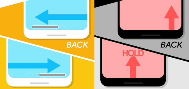 Navigation Gestures