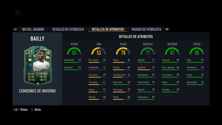 Eric Baily Stats