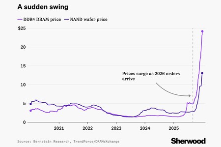 Captura De Pantalla 2026 01 26 A Las 12 10 55