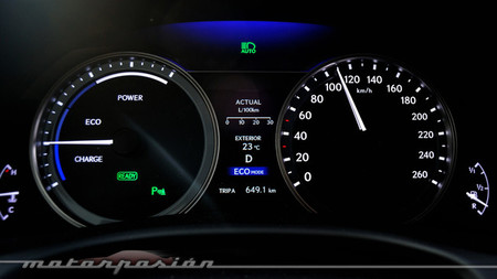 Lexus GS 450h F Sport