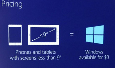 Microsoft actualiza los requisitos mínimos para Windows 10