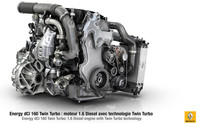 Nuevo motor Renault 1.6 Energy dCi 160 Twin Turbo 