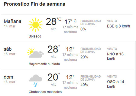 Tiempo Australia