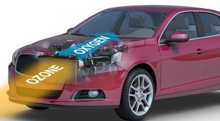Alquimia rodante, o cuando los coches Volvo eran purificadores de aire que convertían ozono en oxígeno al pasar