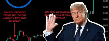 Michael Dell apostó fuerte por el regreso de Trump y Trump apostó fuerte por Dell. Hoy ambos son mucho más ricos por cuenta de eso 
