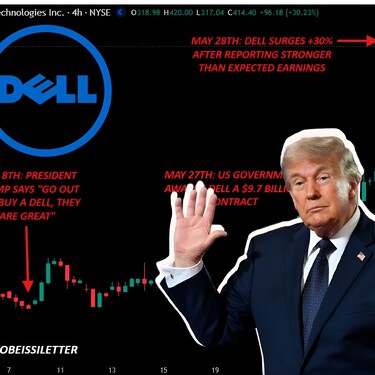 Trump Y Dell