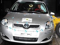 Euro NCAP felicita a Seat