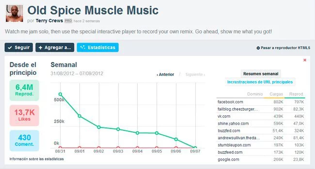oldspice-vimeo.jpg