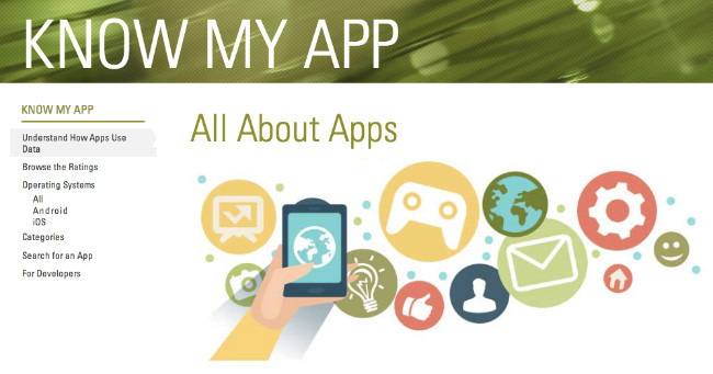 know my app