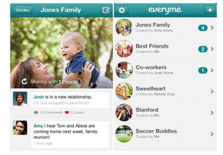 Everyme, nueva aplicación social basada en círculos