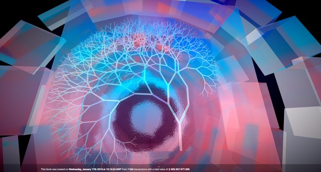 Window Y Cascading Disruption Input Output 3
