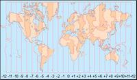 ¿Cómo se establece la diferencia horaria entre países?