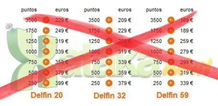 Orange no podrá vender el HTC Desire HD hasta el 15 de enero que acaba la exclusividad con Vodafone