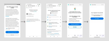 Xiaomi クラウド移行プロセス。シャオミの画像