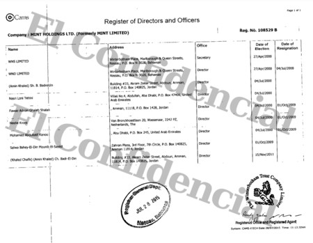Documento Registro Mint Holdings Kroes
