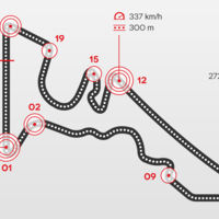 De 337 a 70 km/h en sólo 300 metros. El análisis de COTA por Brembo
