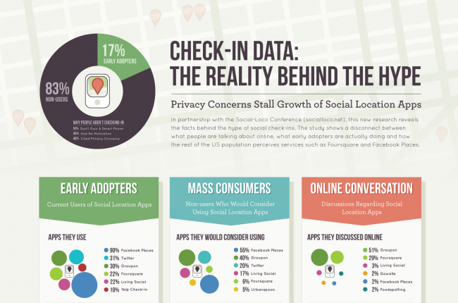Clic para ver la infografía completa