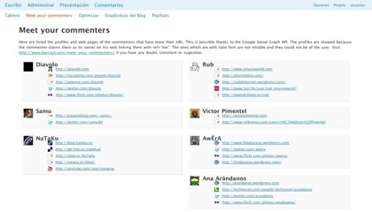 Meet Your Commenters, conoce más acerca de los comentaristas de tu blog en WordPress