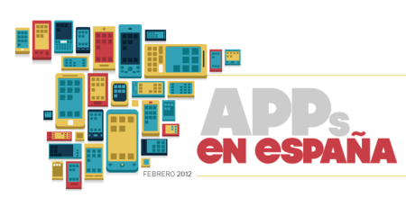 Cinco millones de usuarios de aplicaciones móviles en España, según The App Date