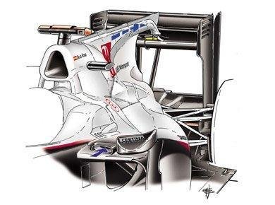 GP de China 2010: Ferrari, Mercedes GP y Williams estrenarán su F-Duct