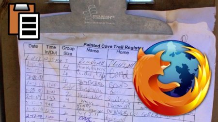 Doce extensiones para mejorar la función de copiar en Firefox