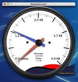 NetSpeedometer: Supervisa tu velocidad de conexión