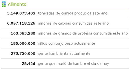 alimentos