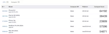 Iphone 18 Pro Analisis Applesfera 002