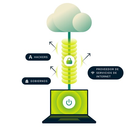 ExpressVPN