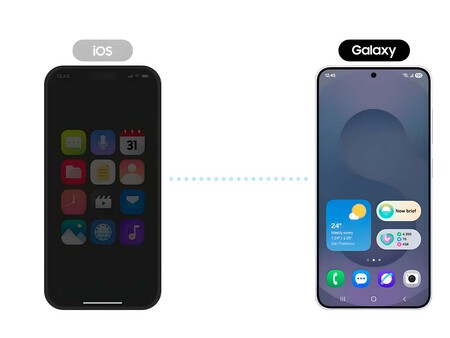 Transferir Ios Samsung Mexico