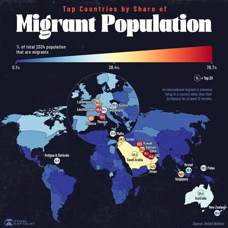 Mapa Inmigracion