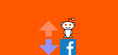 Facebook cae ante Reddit y deja der ser el tercer sitio más visitado, al menos en Estados Unidos