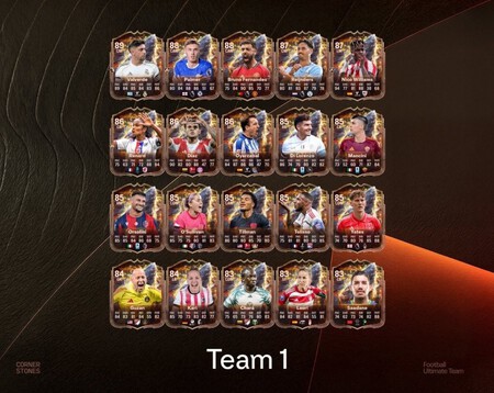 Meta Cambiante Fc 26 Titulares