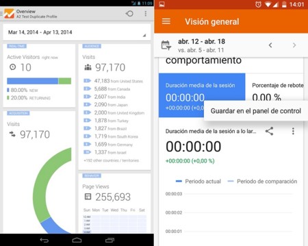 Analytics Overview Duo