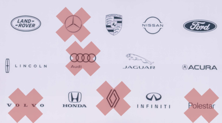 Carplay Ultra Marcas