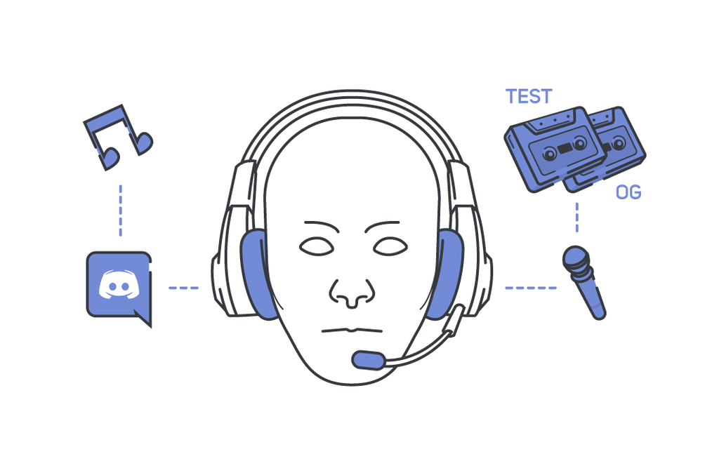 Comparativa Discord, Skype, Hangouts, TeamSpeak