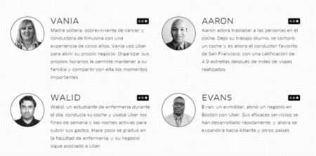 Conductores UBER