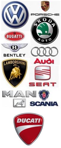 Proyecto Eagle, Ducati en el punto de mira de Audi