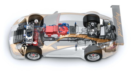 Porsche 911 GT3 R Hybrid