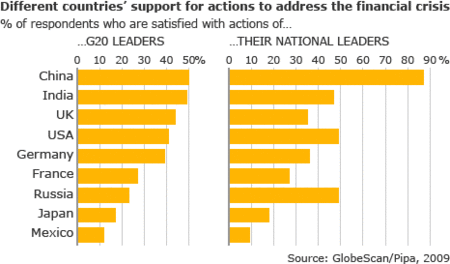 opinions-of-leaders.gif